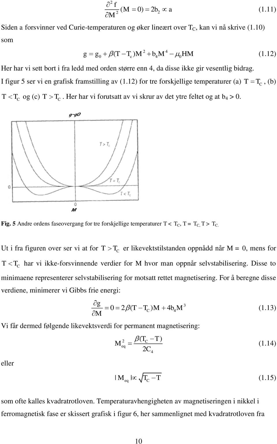 12) for tre forskjellige temperaturer (a) T T T T C og (c) T TC. Her har vi forutsatt av vi skrur av det ytre feltet og at b 4 > 0. C, (b) Fig.