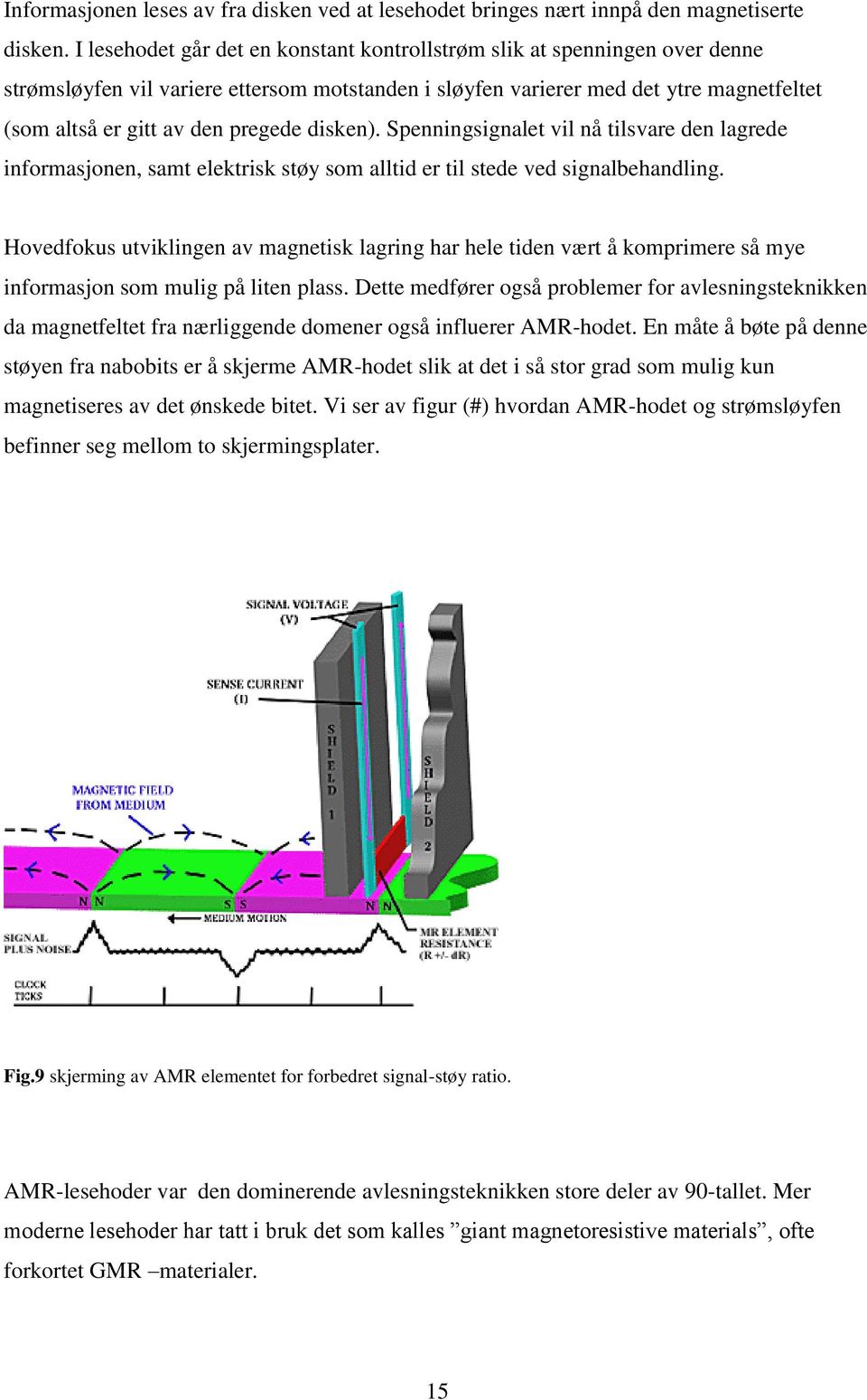 disken). Spenningsignalet vil nå tilsvare den lagrede informasjonen, samt elektrisk støy som alltid er til stede ved signalbehandling.