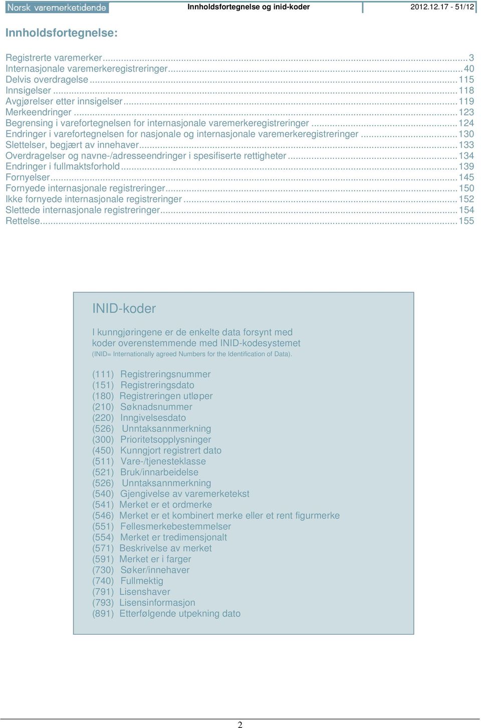 .. 124 Endringer i varefortegnelsen for nasjonale og internasjonale varemerkeregistreringer... 130 Slettelser, begjært av innehaver.