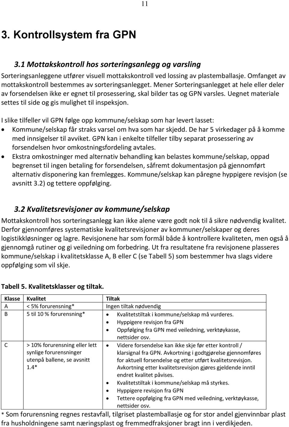 Uegnet materiale settes til side og gis mulighet til inspeksjon. I slike tilfeller vil GPN følge opp kommune/selskap som har levert lasset: Kommune/selskap får straks varsel om hva som har skjedd.