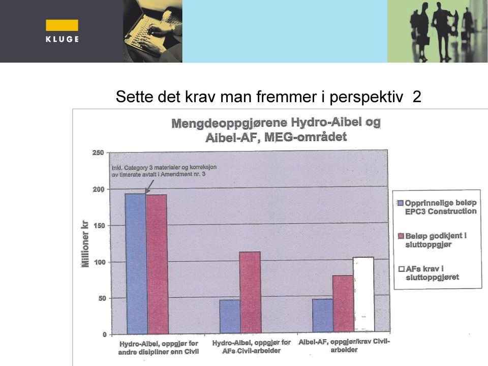 fremmer i