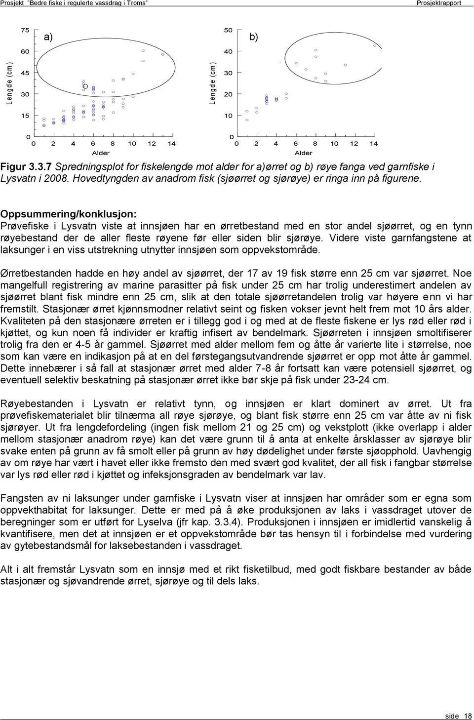 Alder Oppsummering/konklusjon: Prøvefiske i Lysvatn viste at innsjøen har en ørretbestand med en stor andel sjøørret, og en tynn røyebestand der de aller fleste røyene før eller siden blir sjørøye.