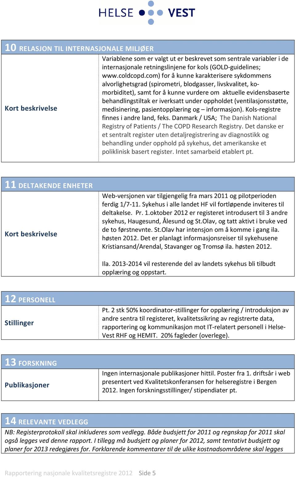 under oppholdet (ventilasjonsstøtte, Kort beskrivelse medisinering, pasientopplæring og informasjon). Kols registre finnes i andre land, feks.