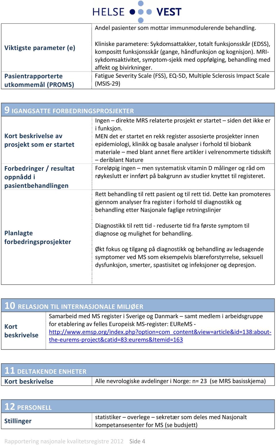 MRIsykdomsaktivitet, symptom sjekk med oppfølging, behandling med affekt og bivirkninger.