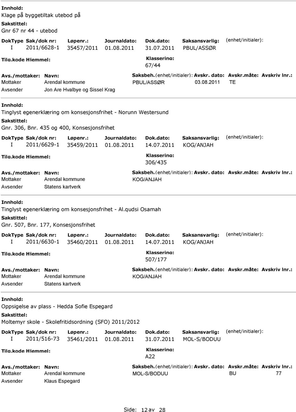 /mottaker: Navn: Saksbeh. Avskr. dato: Avskr.måte: Avskriv lnr.: nnhold: Tinglyst egenerklæring om konsesjonsfrihet - Al.qudsi Osamah Gnr. 507, Bnr.