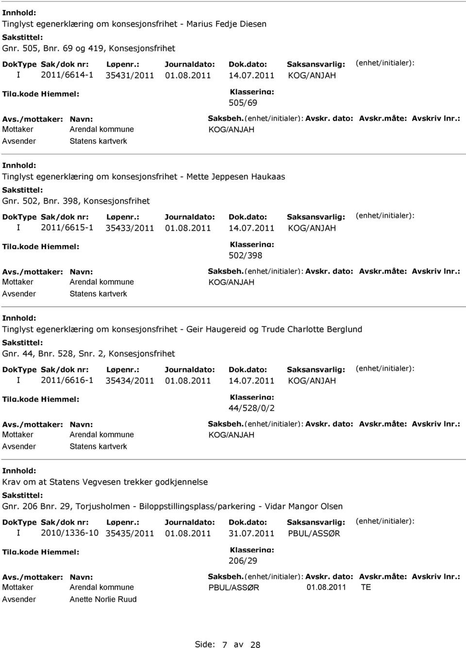 måte: Avskriv lnr.: nnhold: Tinglyst egenerklæring om konsesjonsfrihet - Geir Haugereid og Trude Charlotte Berglund Gnr. 44, Bnr. 528, Snr. 2, Konsesjonsfrihet 2011/6616-1 35434/2011 44/528/0/2 Avs.