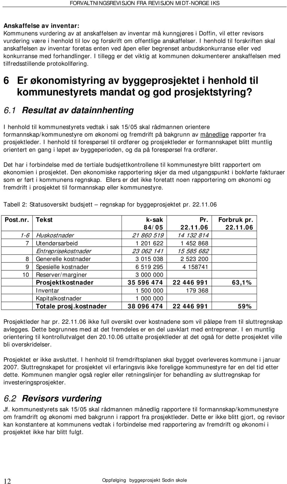 I tillegg er det viktig at kommunen dokumenterer anskaffelsen med tilfredsstillende protokollføring. 6 Er økonomistyring av byggeprosjektet i henhold til kommunestyrets mandat og god prosjektstyring?