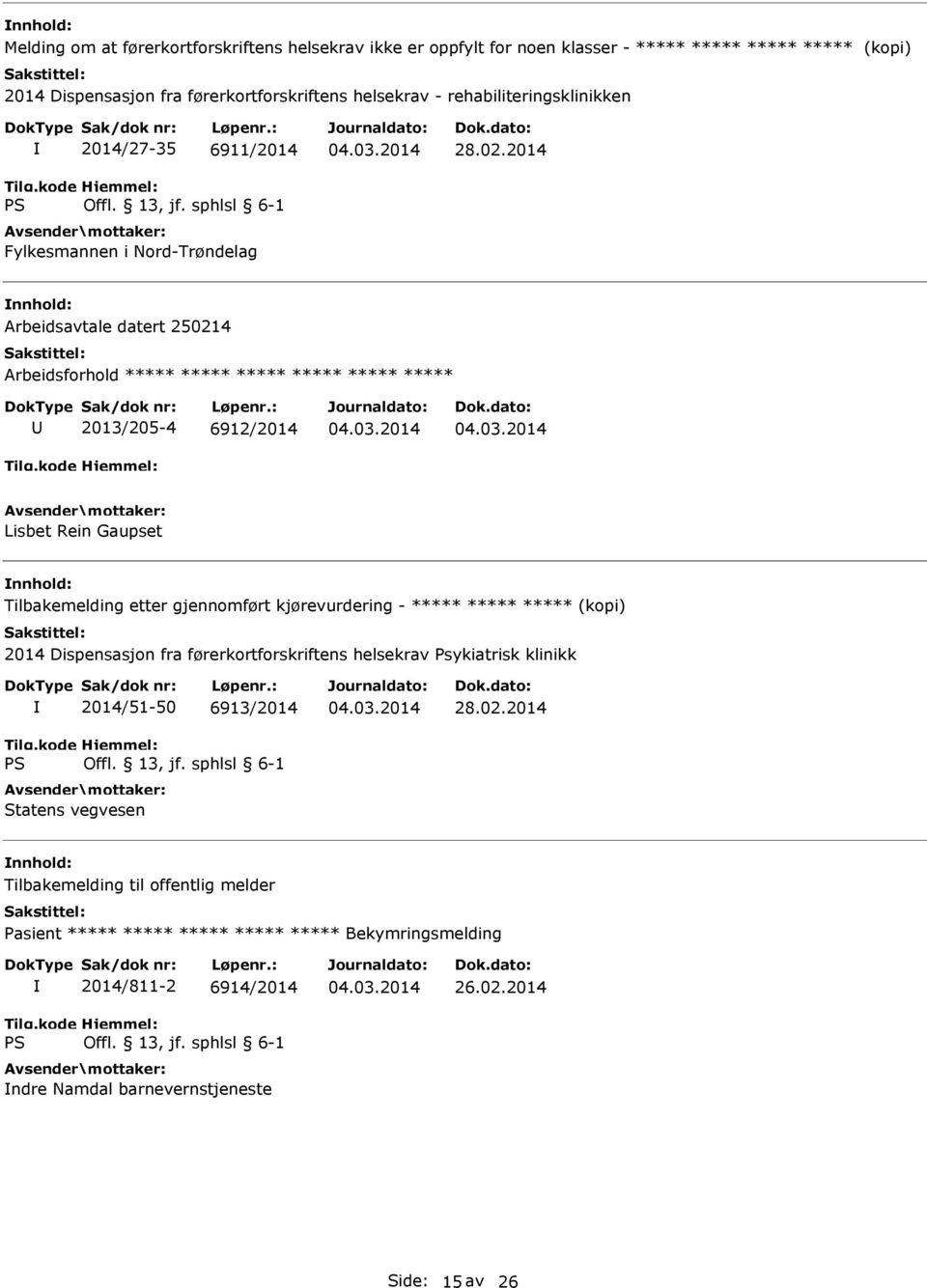 2014 Arbeidsavtale datert 250214 ***** 2013/205-4 6912/2014 Lisbet Rein Gaupset Tilbakemelding etter gjennomført kjørevurdering - ***** ***** ***** (kopi) 2014 Dispensasjon