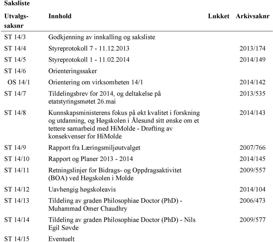 mai Kunnskapsministerens fokus på økt kvalitet i forskning og utdanning, og Høgskolen i Ålesund sitt ønske om et tettere samarbeid med HiMolde - Drøfting av konsekvenser for HiMolde 2013/535 2014/143