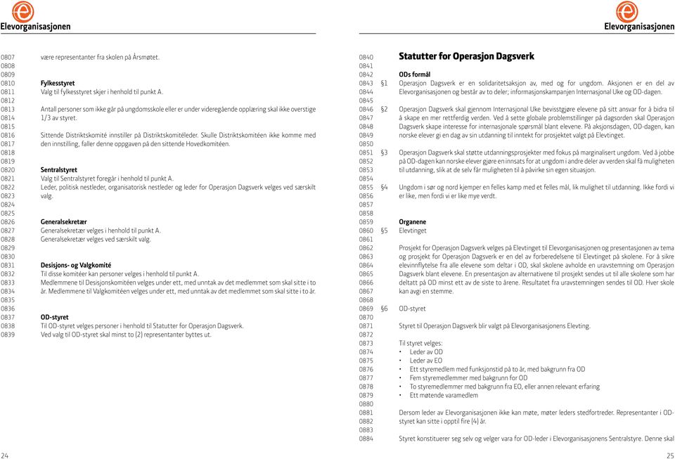 Sittende Distriktskomité innstiller på Distriktskomitéleder. Skulle Distriktskomitéen ikke komme med den innstilling, faller denne oppgaven på den sittende Hovedkomitéen.