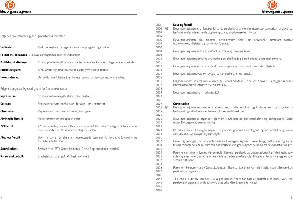 organisasjonens konkrete satsningsområder i perioden Beskriver de organisatoriske arbeidsoppgavene for perioden Det vedtas hvert tredje år en hovedsatsning for Elevorganisasjonens arbeid En som