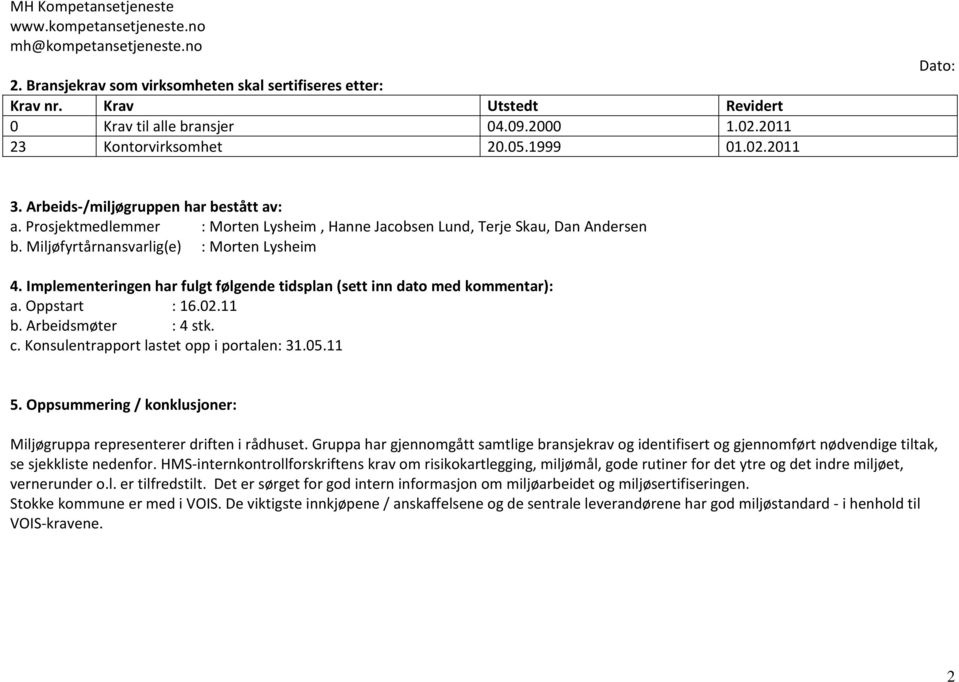 Implementeringen har fulgt følgende tidsplan (sett inn dato med kommentar): a. Oppstart : 6.02. b. Arbeidsmøter : 4 stk. c. Konsulentrapport lastet opp i portalen: 3.05. 5.