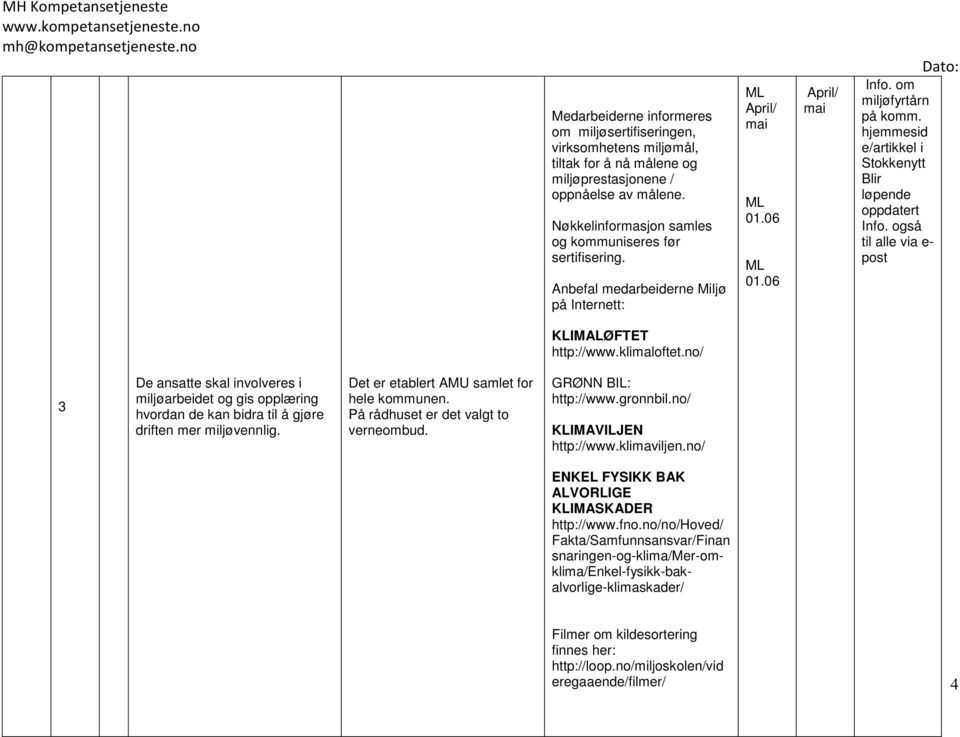 hjemmesid e/artikkel i Stokkenytt Blir løpende oppdatert Info. også til alle via e- post KLIMALØFTET http://www.klimaloftet.