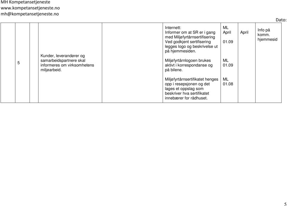 beskrivelse ut på hjemmesiden. Miljøfyrtårnlogoen brukes aktivt i korrespondanse og på bilene. ML April 0.09 ML 0.