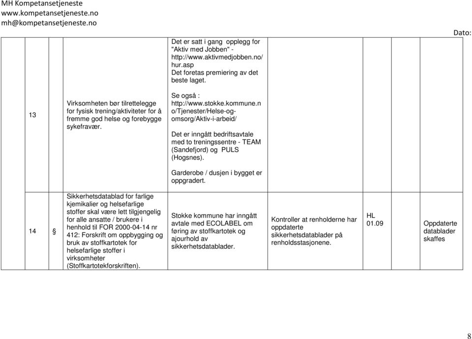 n o/tjenester/helse-ogomsorg/aktiv-i-arbeid/ Det er inngått bedriftsavtale med to treningssentre - TEAM (Sandefjord) og PULS (Hogsnes). Garderobe / dusjen i bygget er oppgradert.