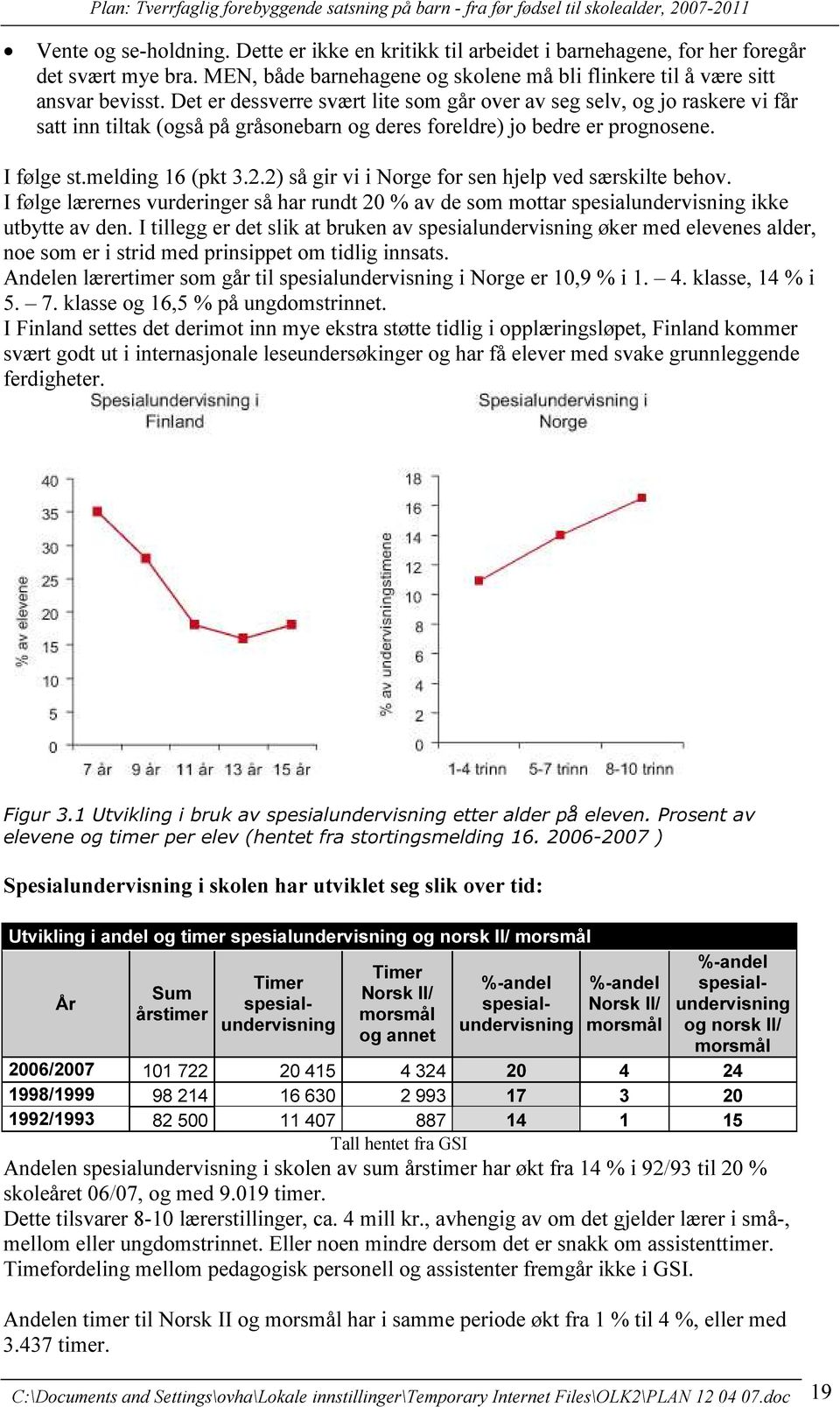 2) så gir vi i Norge for sen hjelp ved særskilte behov. I følge lærernes vurderinger så har rundt 20 % av de som mottar spesialundervisning ikke utbytte av den.