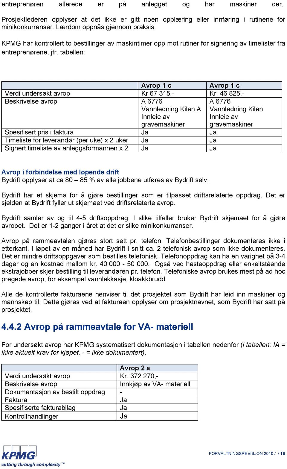 46 825,- Beskrivelse avrop A 6776 Vannledning Kilen A Innleie av gravemaskiner Spesifisert pris i faktura Ja Ja Timeliste for leverandør (per uke) x 2 uker Ja Ja Signert timeliste av anleggsformannen