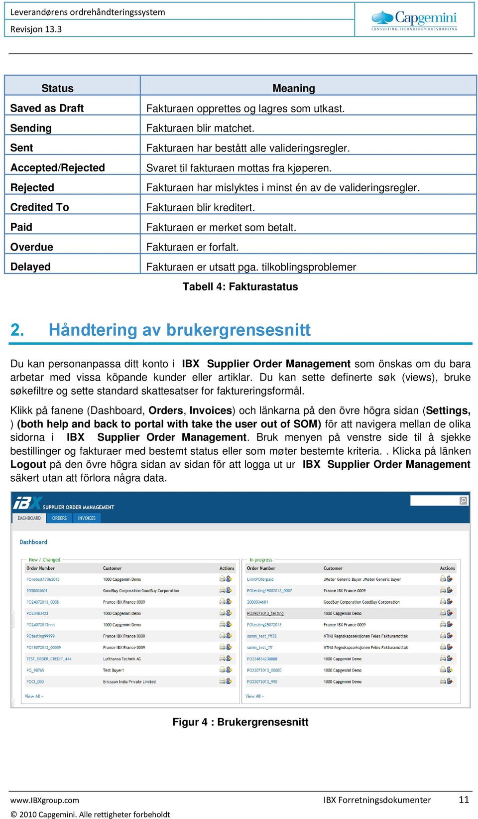 Fakturaen er merket som betalt. Fakturaen er forfalt. Fakturaen er utsatt pga. tilkoblingsproblemer Tabell 4: Fakturastatus 2.