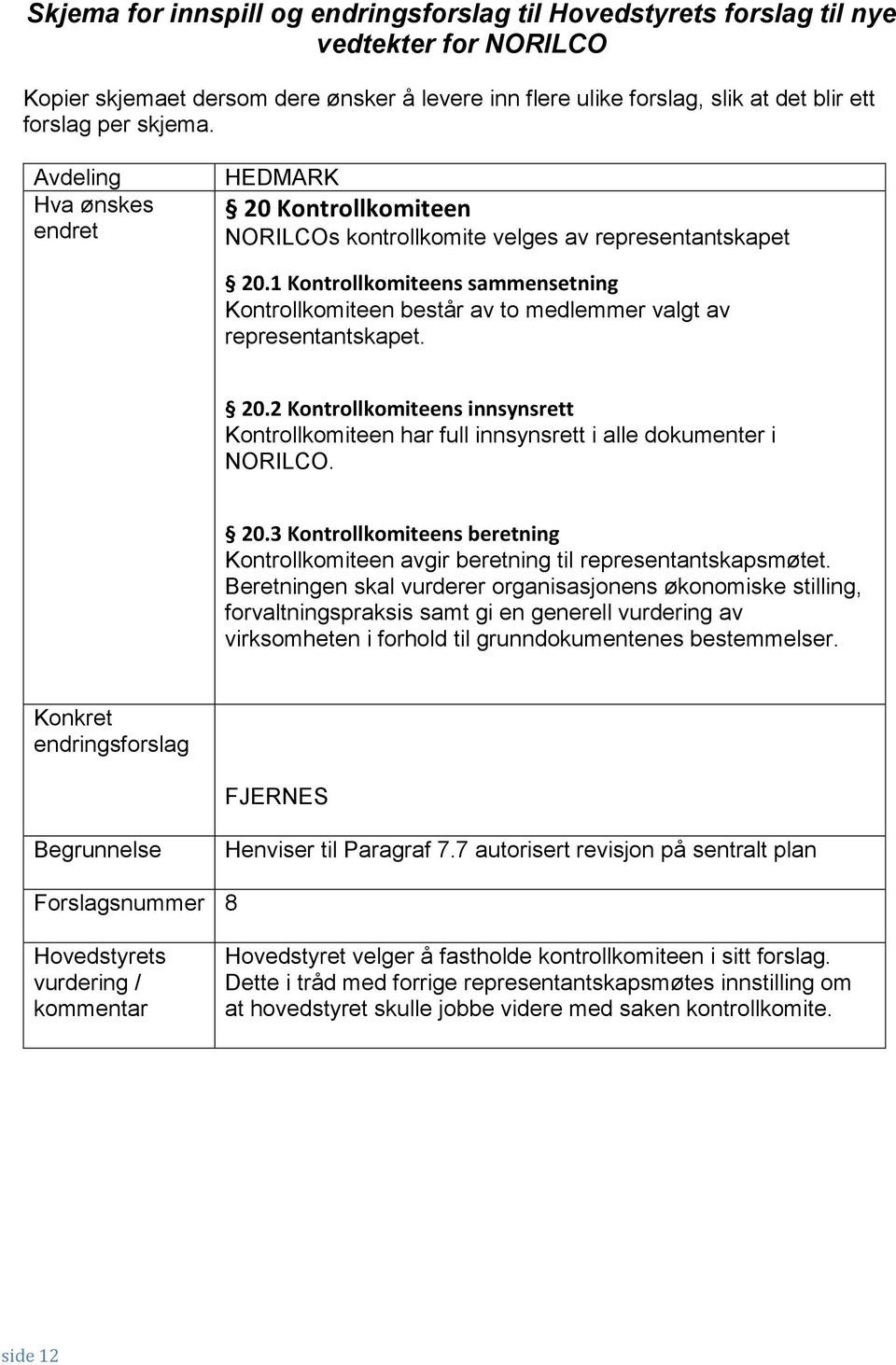 20.3 Kontrollkomiteens beretning Kontrollkomiteen avgir beretning til representantskapsmøtet.