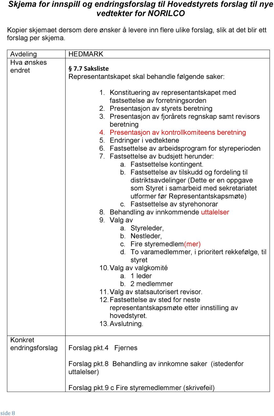 Presentasjon av fjorårets regnskap samt revisors beretning 4. Presentasjon av kontrollkomiteens beretning 5. Endringer i vedtektene 6. Fastsettelse av arbeidsprogram for styreperioden 7.