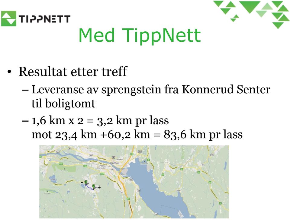 Senter til boligtomt 1,6 km x 2 = 3,2