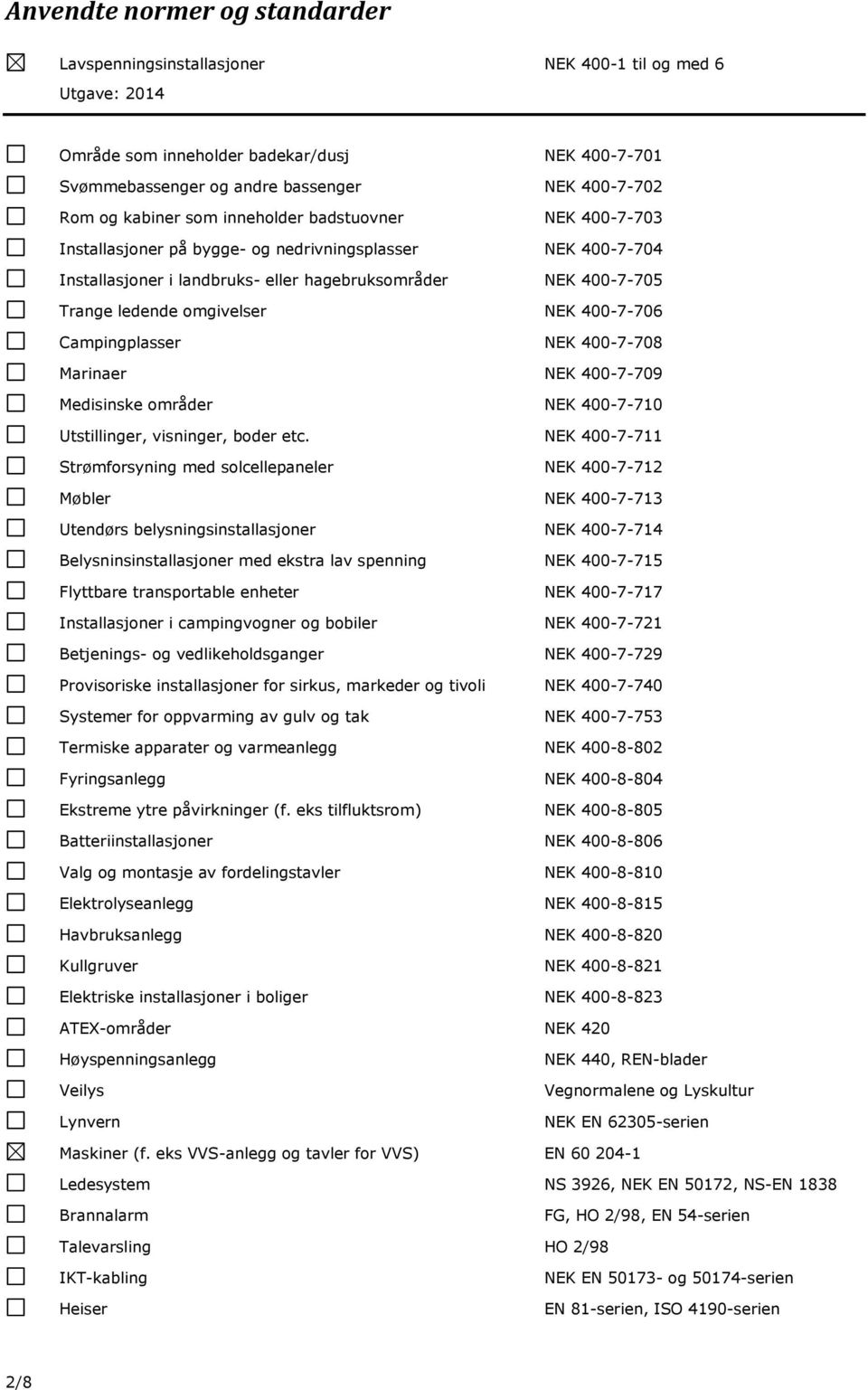 omgivelser NEK 400-7-706 Campingplasser NEK 400-7-708 Marinaer NEK 400-7-709 Medisinske områder NEK 400-7-710 Utstillinger, visninger, boder etc.