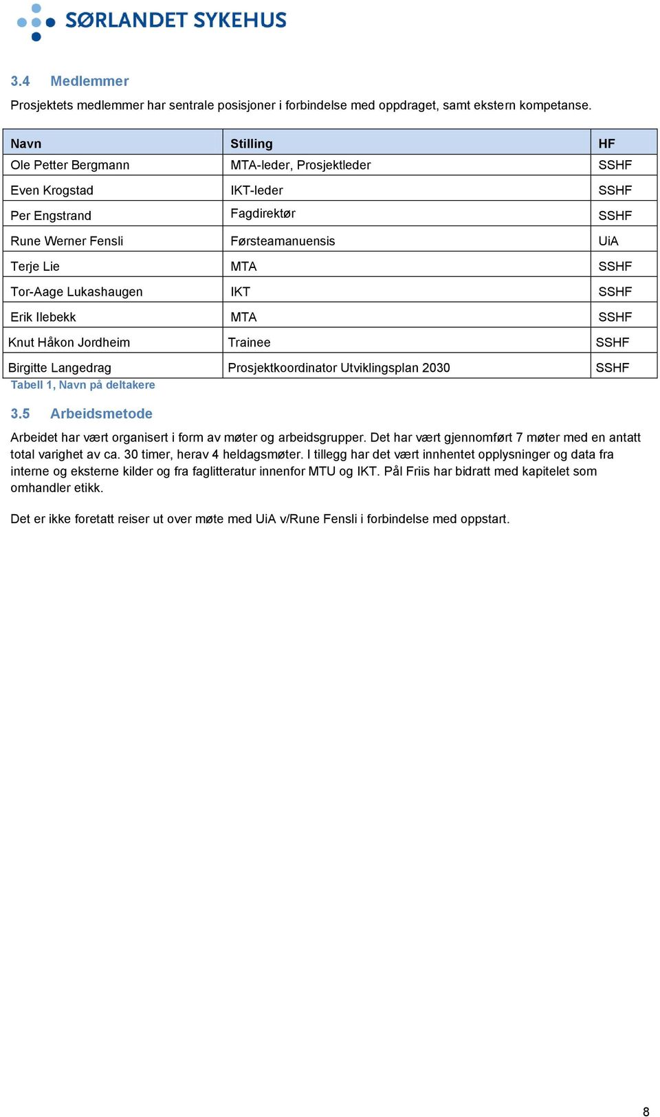 Lukashaugen IKT SSHF Erik Ilebekk MTA SSHF Knut Håkon Jordheim Trainee SSHF Birgitte Langedrag Prosjektkoordinator Utviklingsplan 2030 SSHF Tabell 1, Navn på deltakere 3.