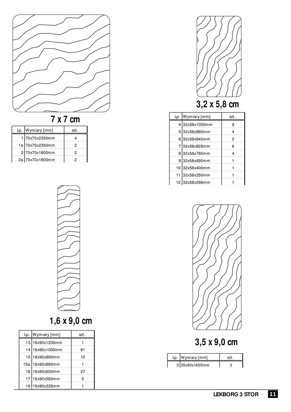 4 32x58000mm 9 5 32x5860mm 4 6 32x5840mm 2 7 32x5828mm 6 8 32x58x780mm 4 9 32x58x690mm 1 10 32x5800mm 1 11 32x58x350mm 1