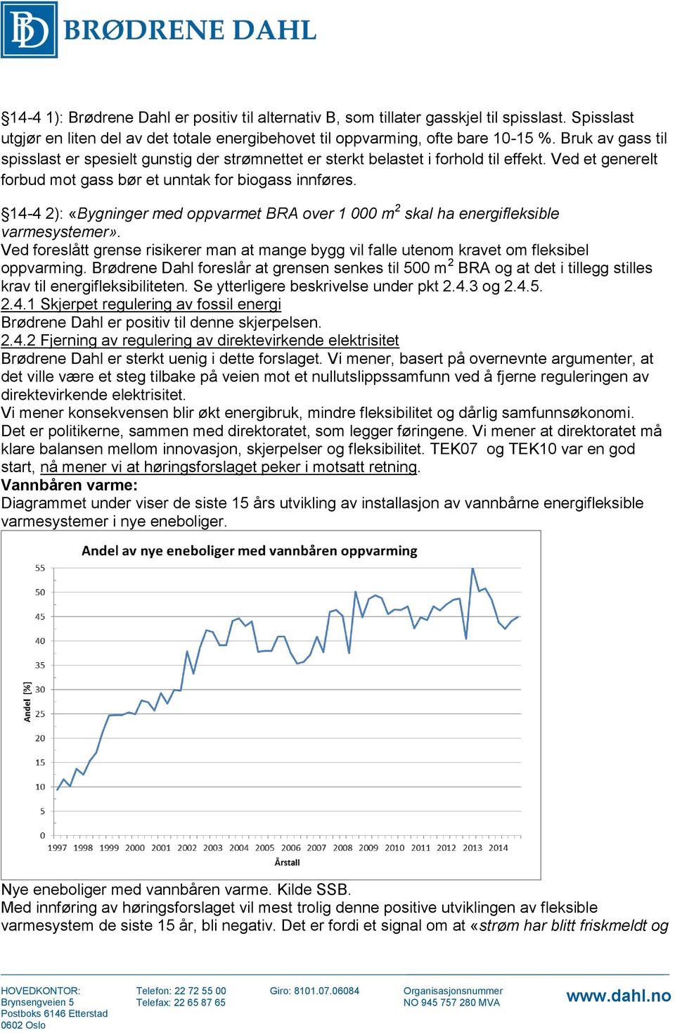 14-4 2): «Bygninger med oppvarmet BRA over 1 000 m 2 skal ha energifleksible varmesystemer». Ved foreslått grense risikerer man at mange bygg vil falle utenom kravet om fleksibel oppvarming.