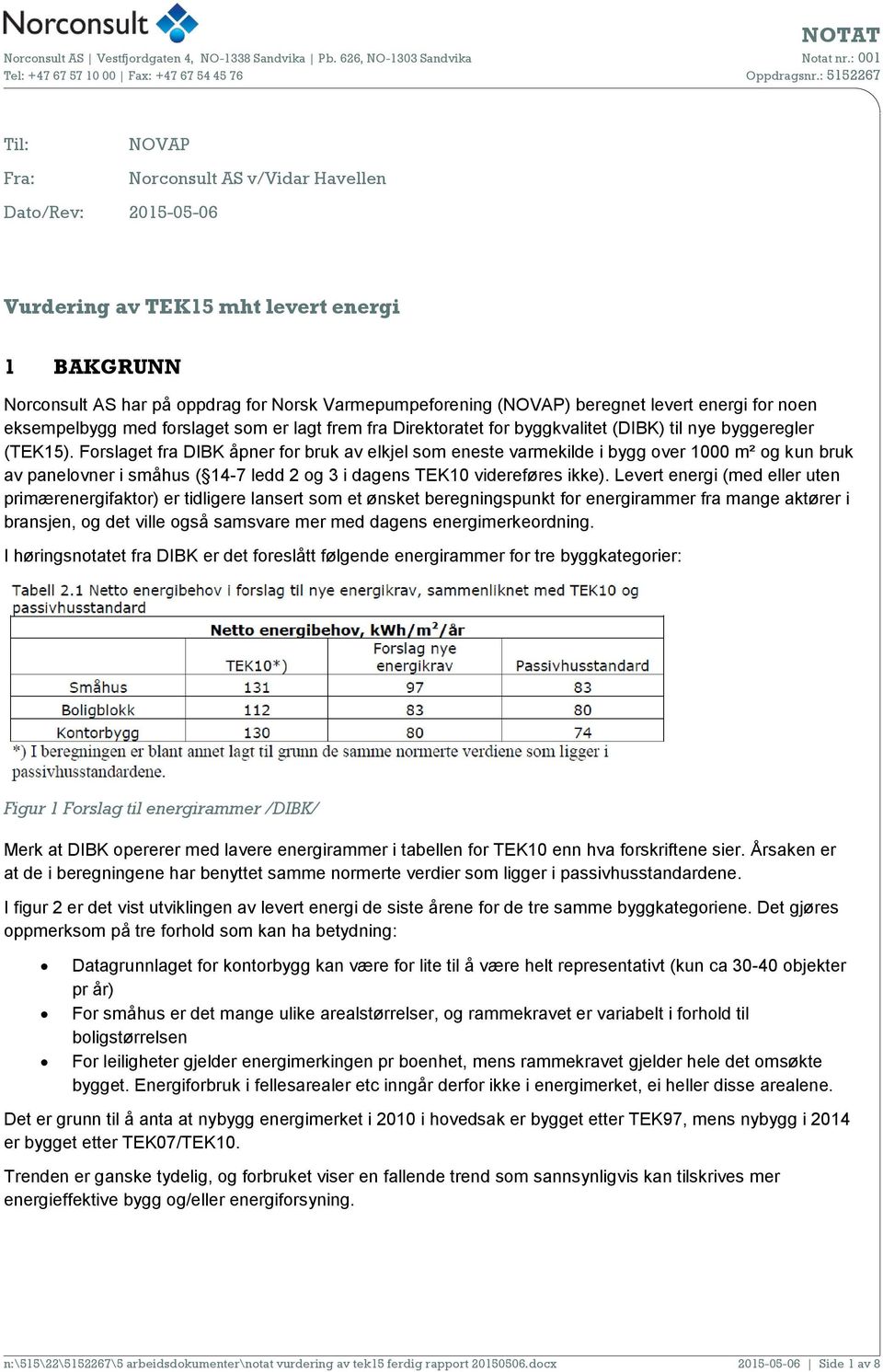 beregnet levert energi for noen eksempelbygg med forslaget som er lagt frem fra Direktoratet for byggkvalitet (DIBK) til nye byggeregler (TEK15).