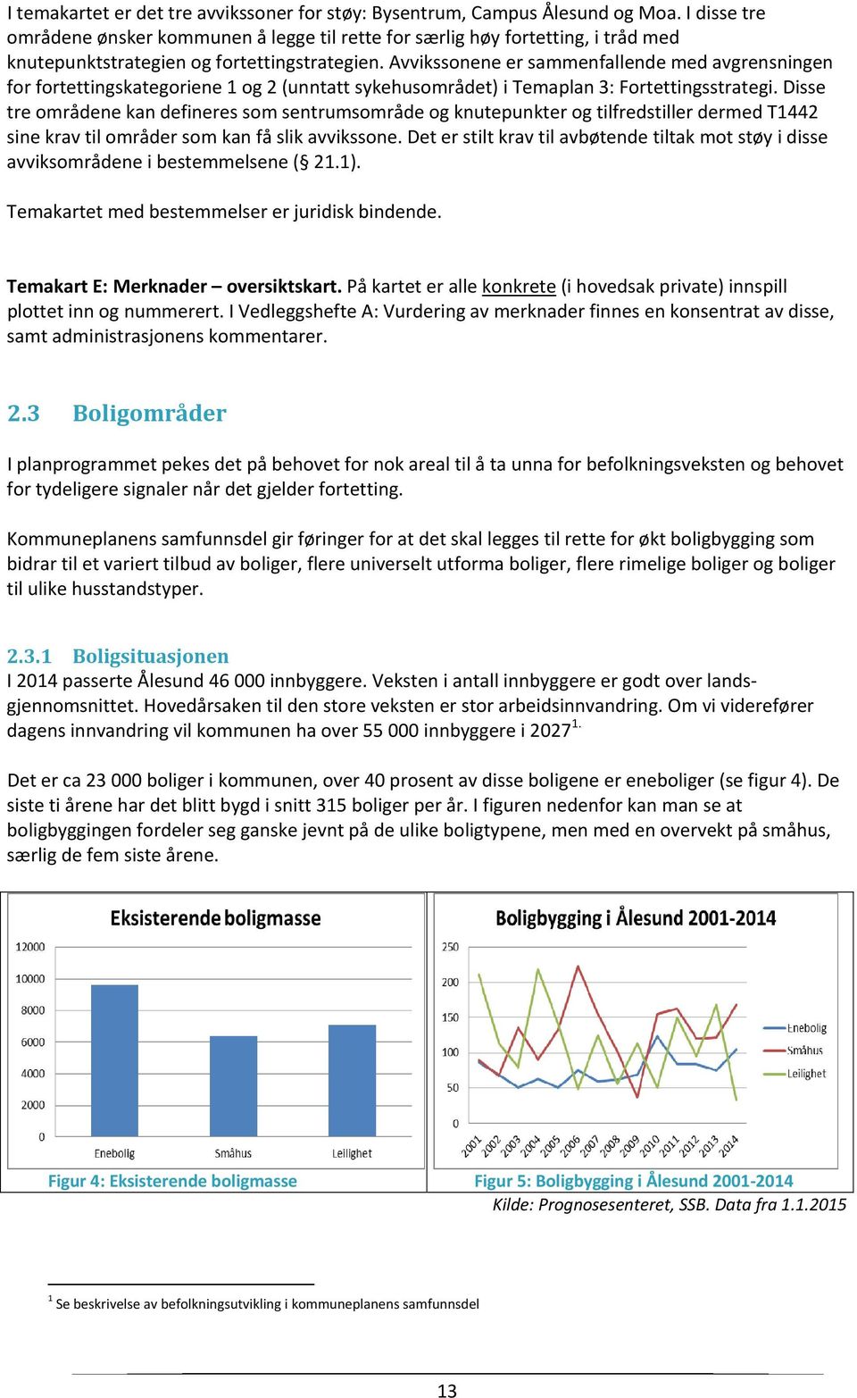 Avvikssonene er sammenfallende med avgrensningen for fortettingskategoriene 1 og 2 (unntatt sykehusområdet) i Temaplan 3: Fortettingsstrategi.