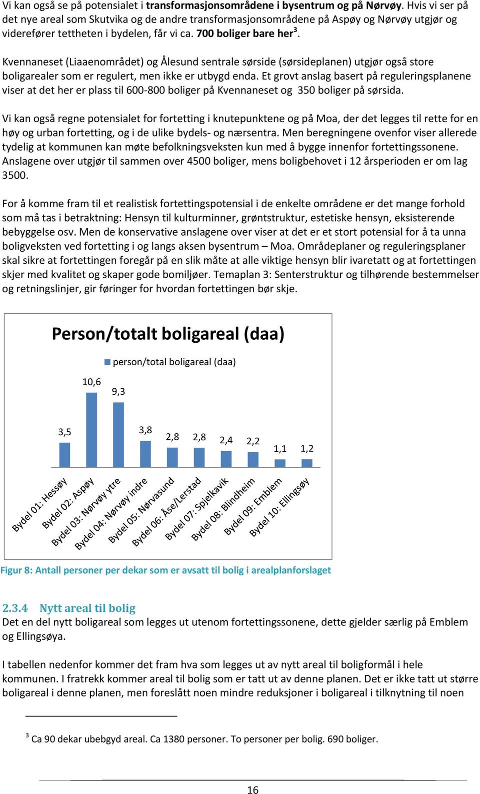 Kvennaneset (Liaaenområdet) og Ålesund sentrale sørside (sørsideplanen) utgjør også store boligarealer som er regulert, men ikke er utbygd enda.