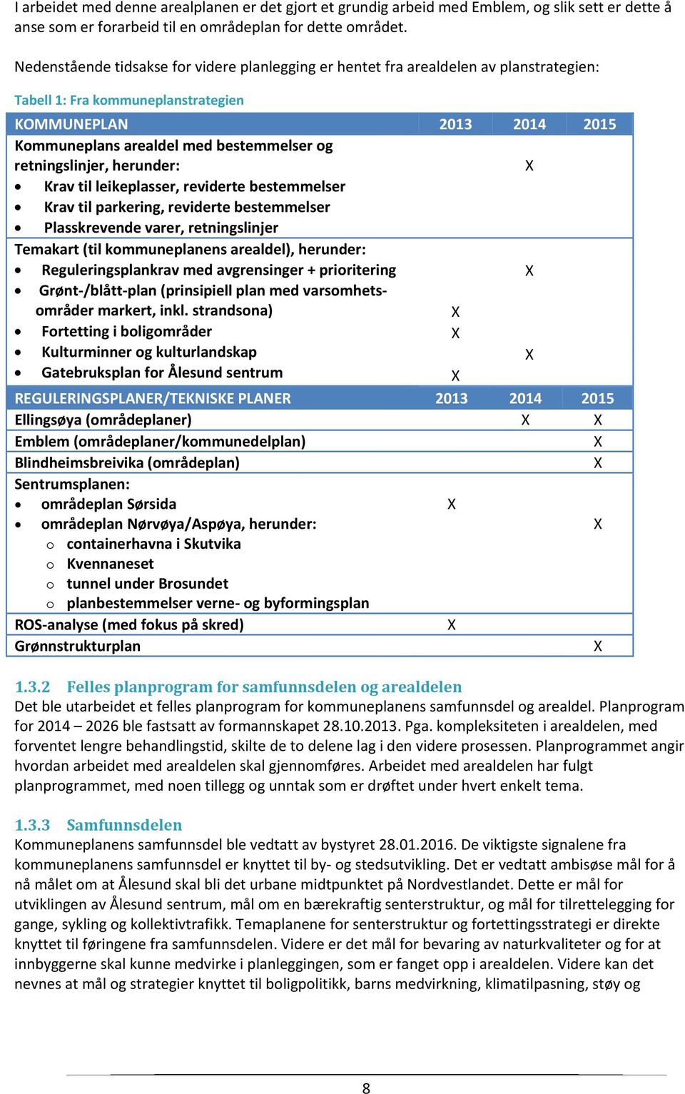 retningslinjer, herunder: X Krav til leikeplasser, reviderte bestemmelser Krav til parkering, reviderte bestemmelser Plasskrevende varer, retningslinjer Temakart (til kommuneplanens arealdel),