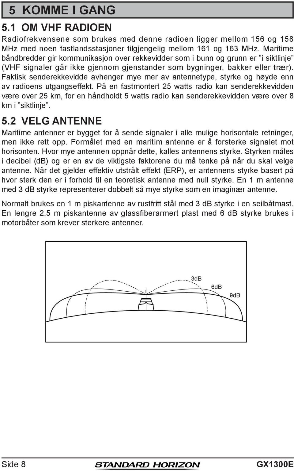 Faktisk senderekkevidde avhenger mye mer av antennetype, styrke og høyde enn av radioens utgangseffekt.