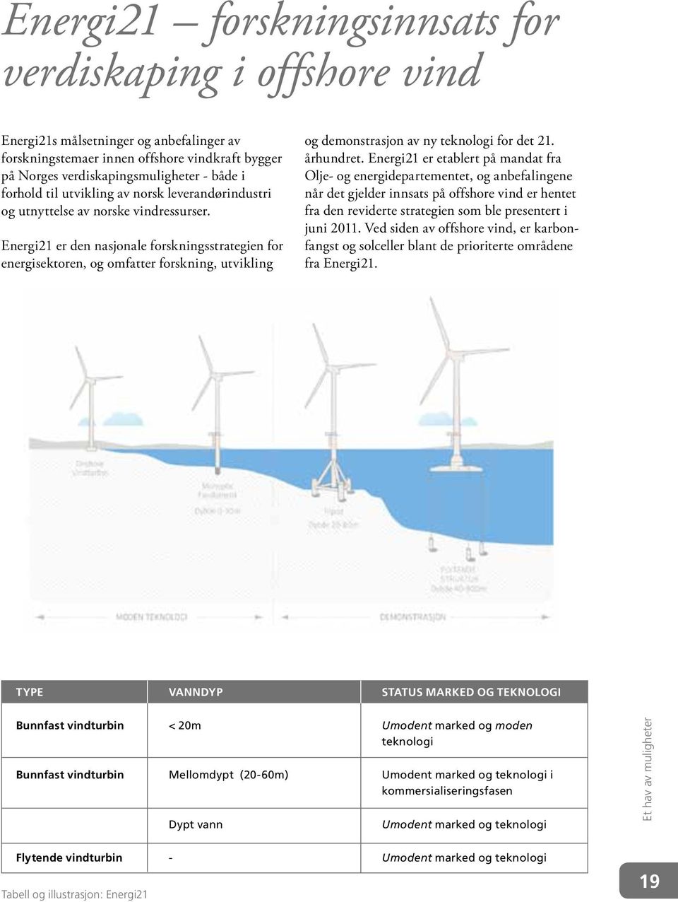 Energi21 er den nasjonale forskningsstrategien for energisektoren, og omfatter forskning, utvikling og demonstrasjon av ny teknologi for det 21. århundret.