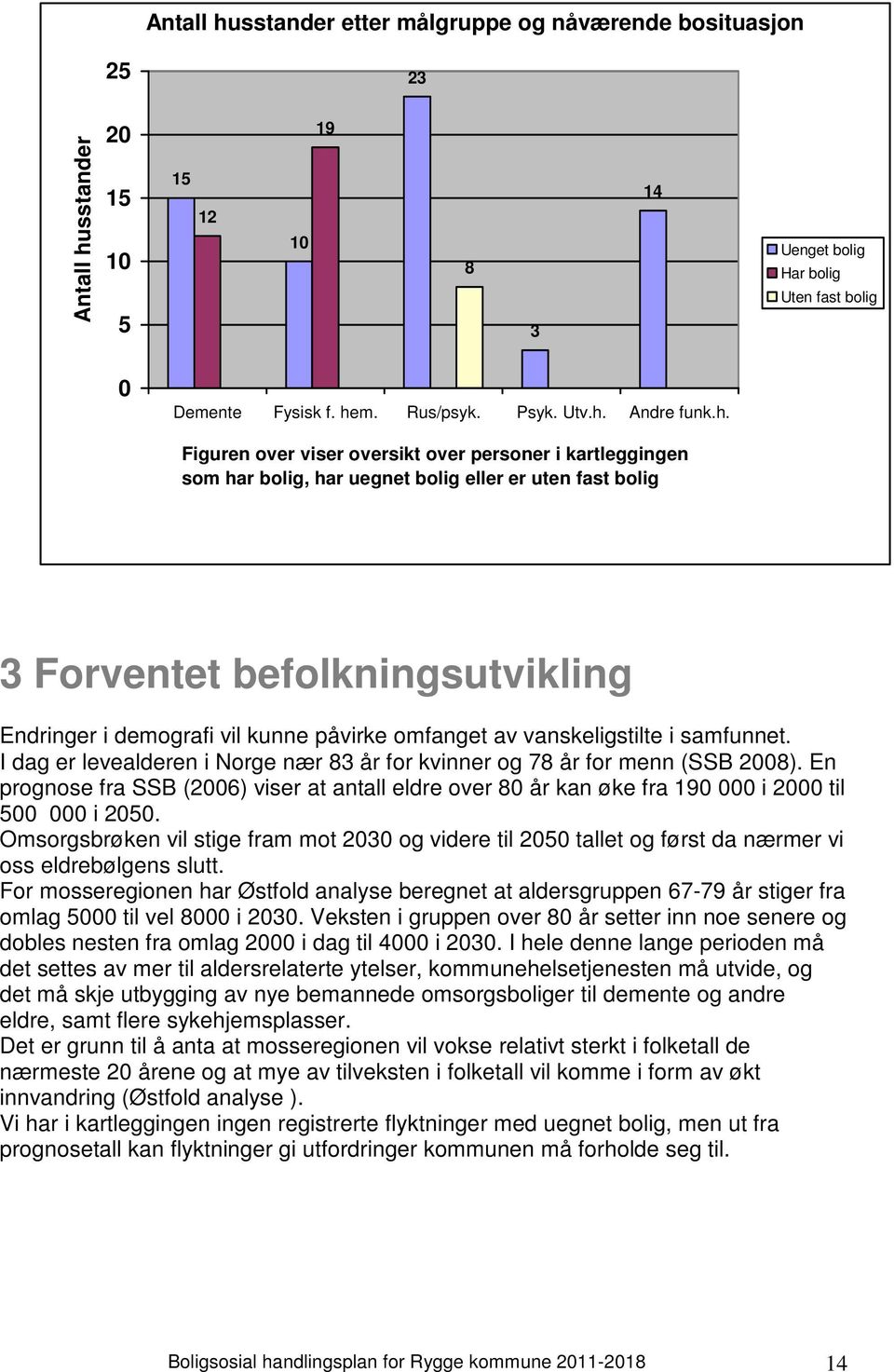 av vanskeligstilte i samfunnet. I dag er levealderen i Norge nær 83 år for kvinner og 78 år for menn (SSB 2008).