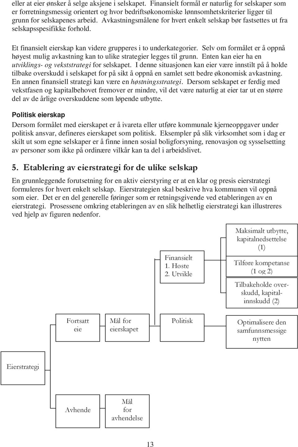 Avkastningsmålene for hvert enkelt selskap bør fastsettes ut fra selskapsspesifikke forhold. Et finansielt eierskap kan videre grupperes i to underkategorier.