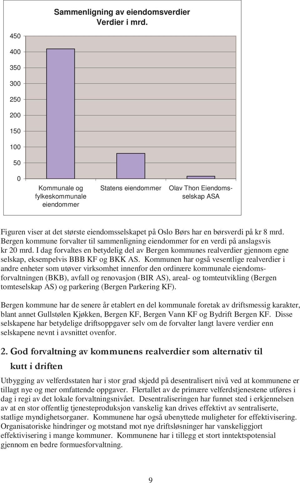 børsverdi på kr 8 mrd. Bergen kommune forvalter til sammenligning eiendommer for en verdi på anslagsvis kr 20 mrd.