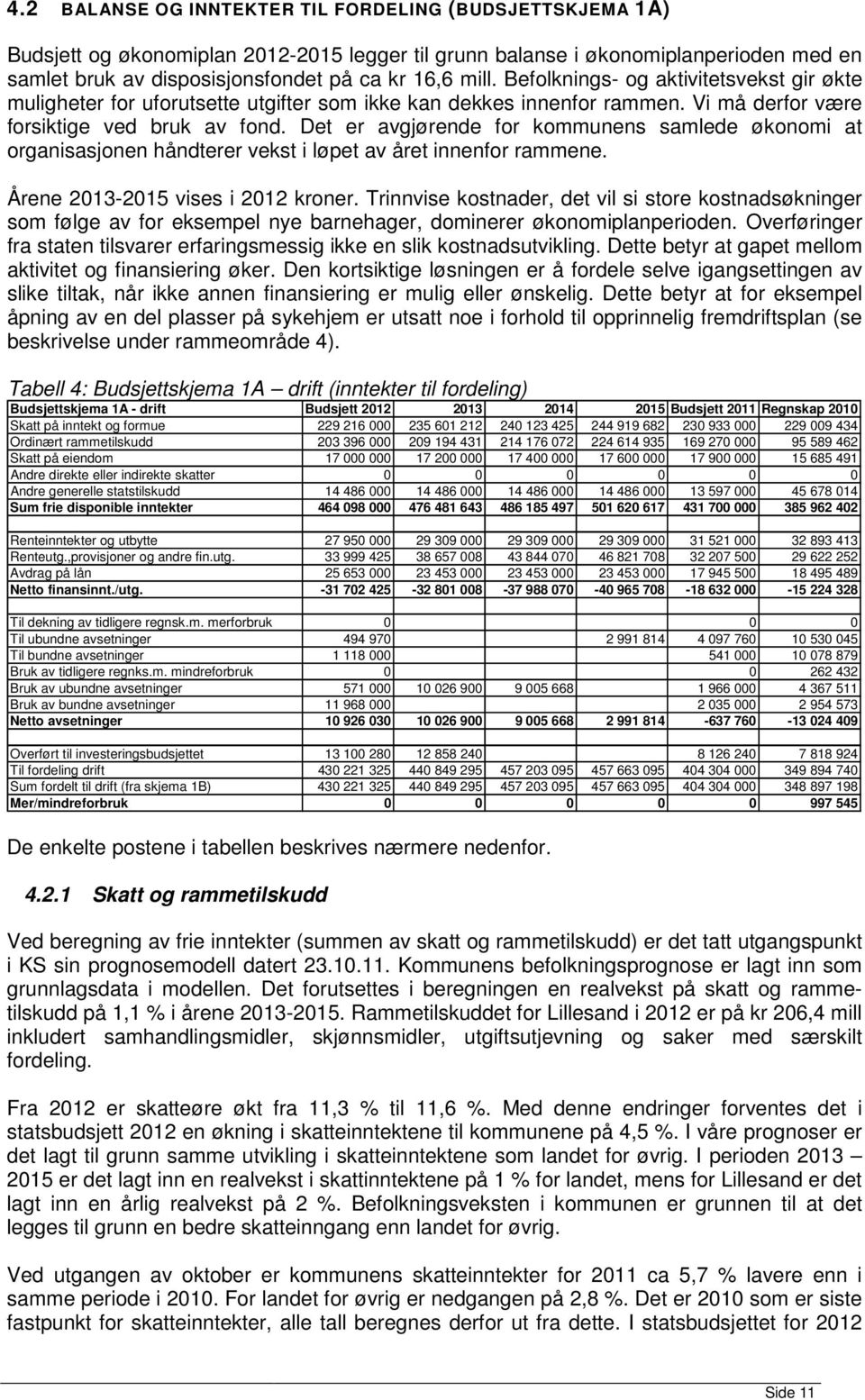 Det er avgjørende for kommunens samlede økonomi at organisasjonen håndterer vekst i løpet av året innenfor rammene. Årene 2013-2015 vises i 2012 kroner.