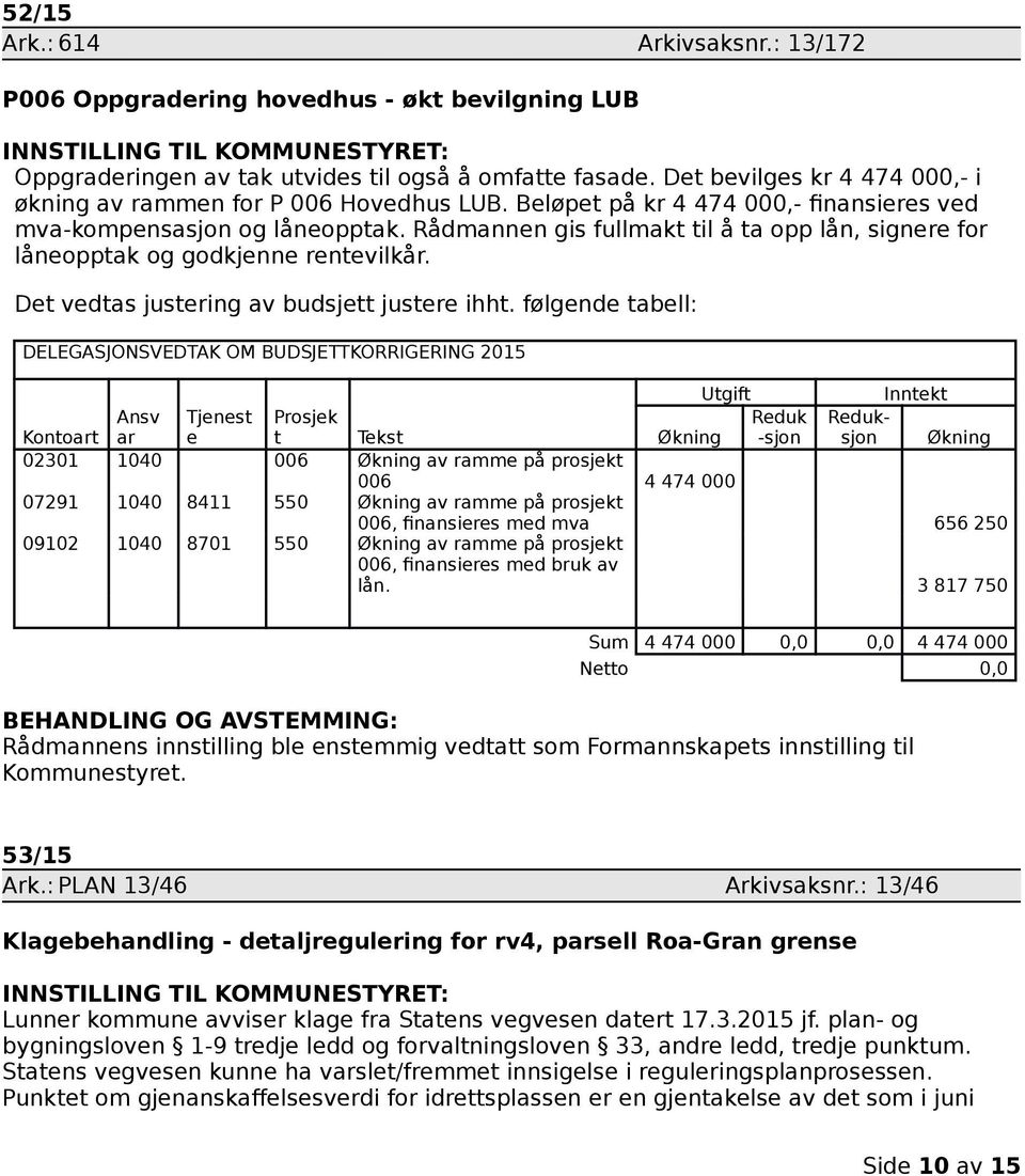 Rådmannen gis fullmakt til å ta opp lån, signere for låneopptak og godkjenne rentevilkår. Det vedtas justering av budsjett justere ihht.