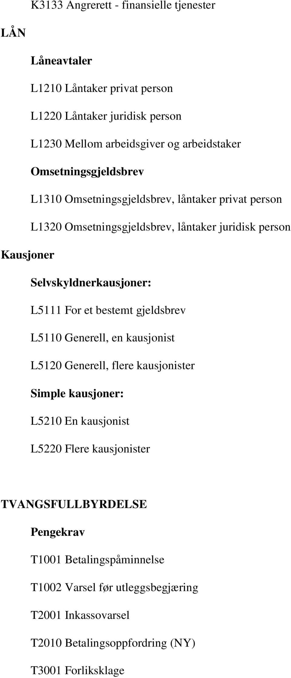 L5111 For et bestemt gjeldsbrev L5110 Generell, en kausjonist L5120 Generell, flere kausjonister Simple kausjoner: L5210 En kausjonist L5220 Flere