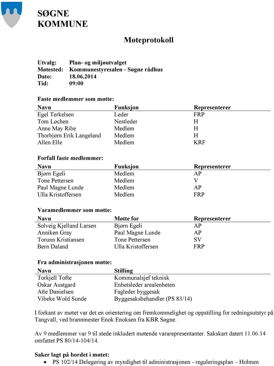 Forfall faste medlemmer: Navn Funksjon Representerer Bjørn Egeli Medlem AP Tone Pettersen Medlem V Paul Magne Lunde Medlem AP Ulla Kristoffersen Medlem FRP Varamedlemmer som møtte: Navn Møtte for