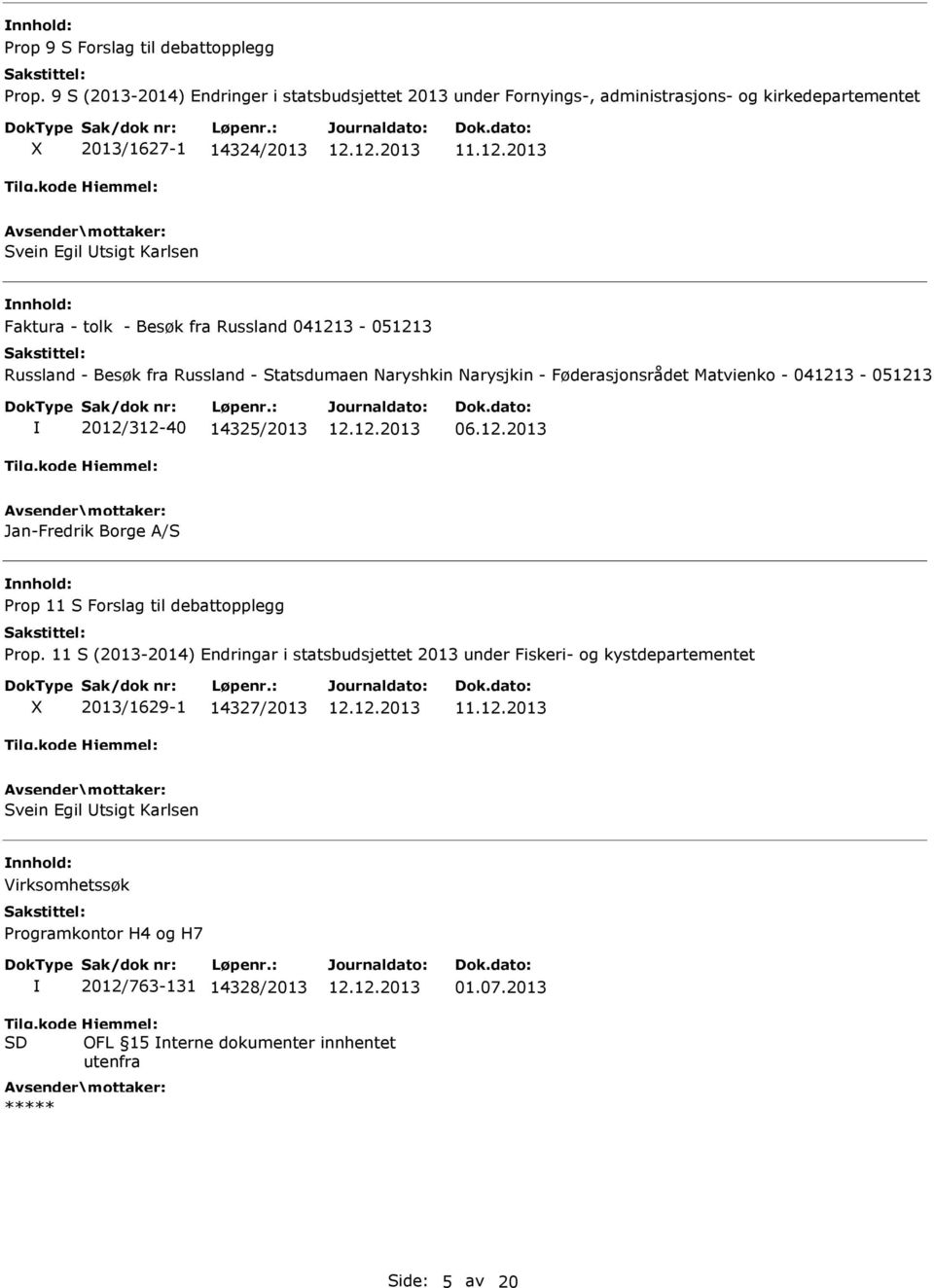 fra Russland 041213-051213 Russland - Besøk fra Russland - Statsdumaen Naryshkin Narysjkin - Føderasjonsrådet Matvienko - 041213-051213 2012/312-40 14325/2013 Jan-Fredrik Borge