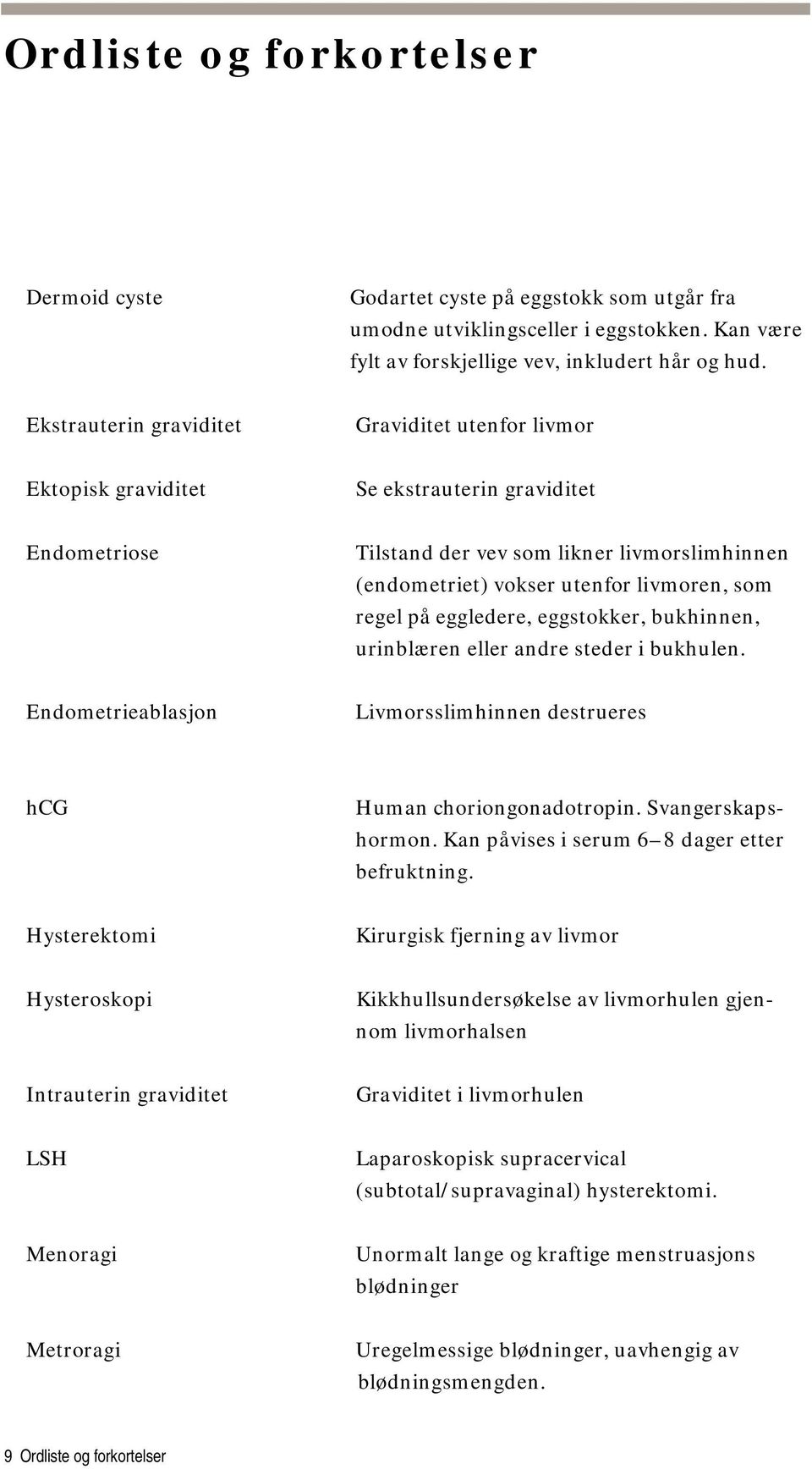 regel på eggledere, eggstokker, bukhinnen, urinblæren eller andre steder i bukhulen. Endometrieablasjon Livmorsslimhinnen destrueres hcg Human choriongonadotropin. Svangerskapshormon.