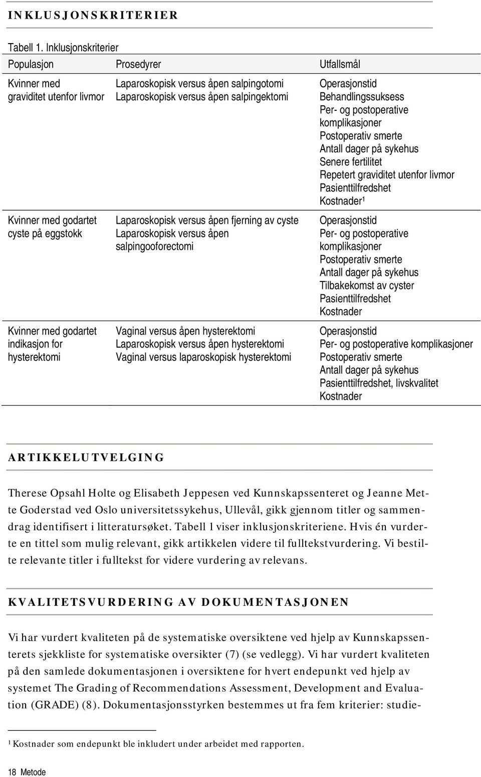 åpen salpingotomi Laparoskopisk versus åpen salpingektomi Laparoskopisk versus åpen fjerning av cyste Laparoskopisk versus åpen salpingooforectomi Vaginal versus åpen hysterektomi Laparoskopisk