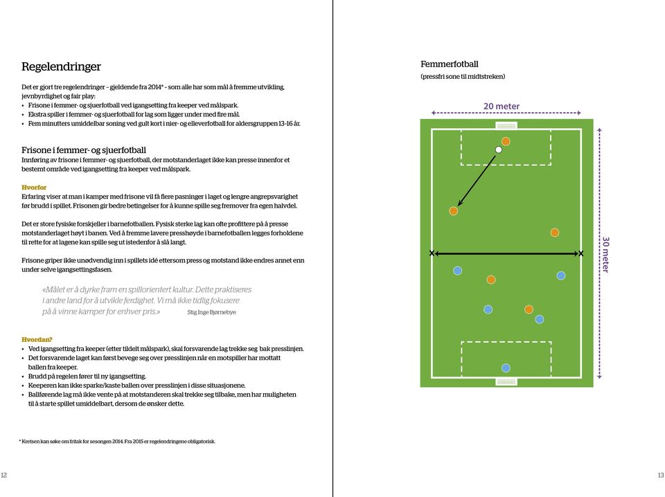 Femmerfotball (pressfri sone til midtstreken) 20 meter Frisone i femmer- og sjuerfotball Innføring av frisone i femmer- og sjuerfotball, der motstanderlaget ikke kan presse innenfor et bestemt område