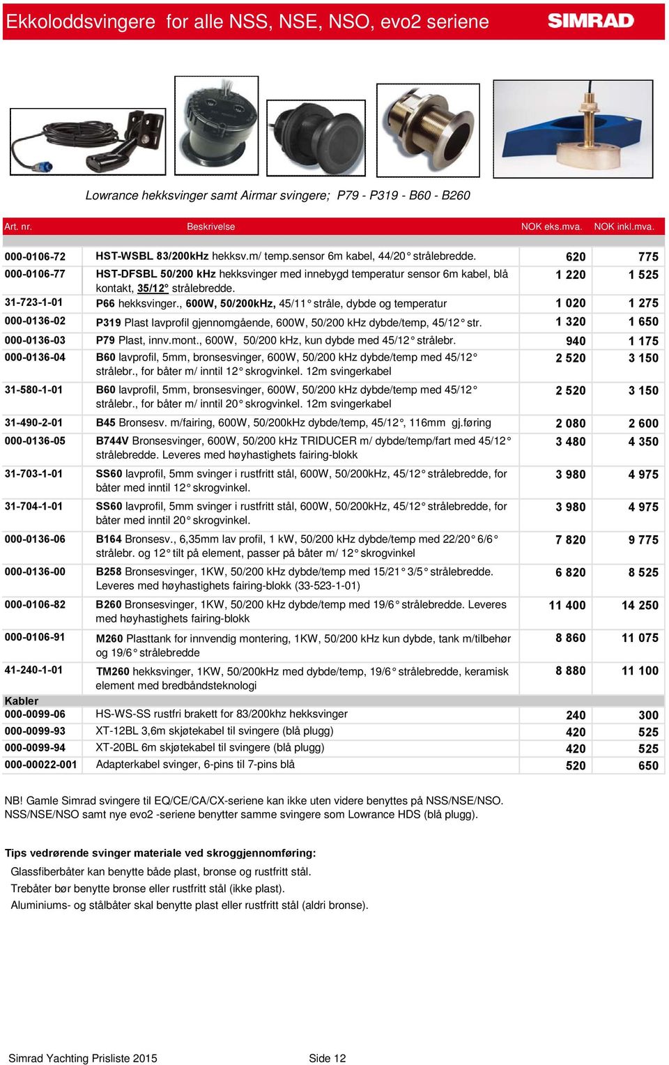 31-723-1-01 P66 hekksvinger., 600W, 50/200kHz, 45/11 stråle, dybde og temperatur 1 020 1 275 000-0136-02 P319 Plast lavprofil gjennomgående, 600W, 50/200 khz dybde/temp, 45/12 str.