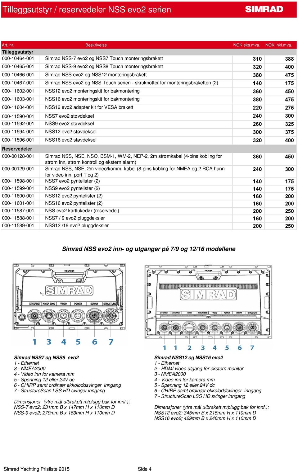 monteringskit for bakmontering 360 450 000-11603-001 NSS16 evo2 monteringskit for bakmontering 380 475 000-11604-001 NSS16 evo2 adapter kit for VESA brakett 220 275 000-11590-001 NSS7 evo2 støvdeksel