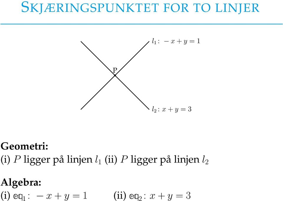 linjen l 1 (ii) P ligger på linjen l 2