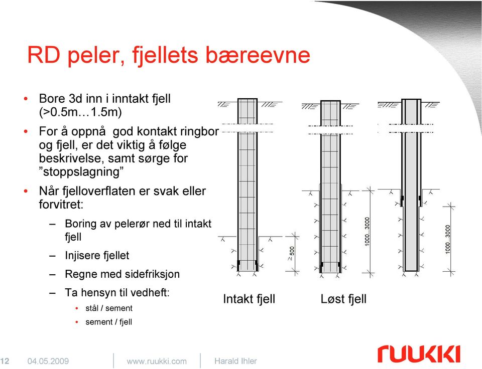 stoppslagning Når fjelloverflaten er svak eller forvitret: Boring av pelerør ned til intakt fjell